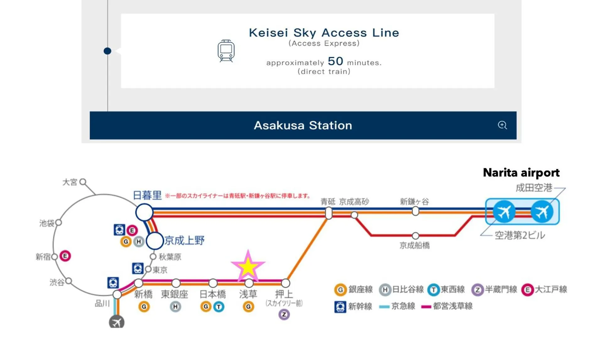 桜の川7 Asakusa 901 Kuramae Train 3Mins Free Wifi Eight People Quiet,Cook,Perfect Facilities Tokyo