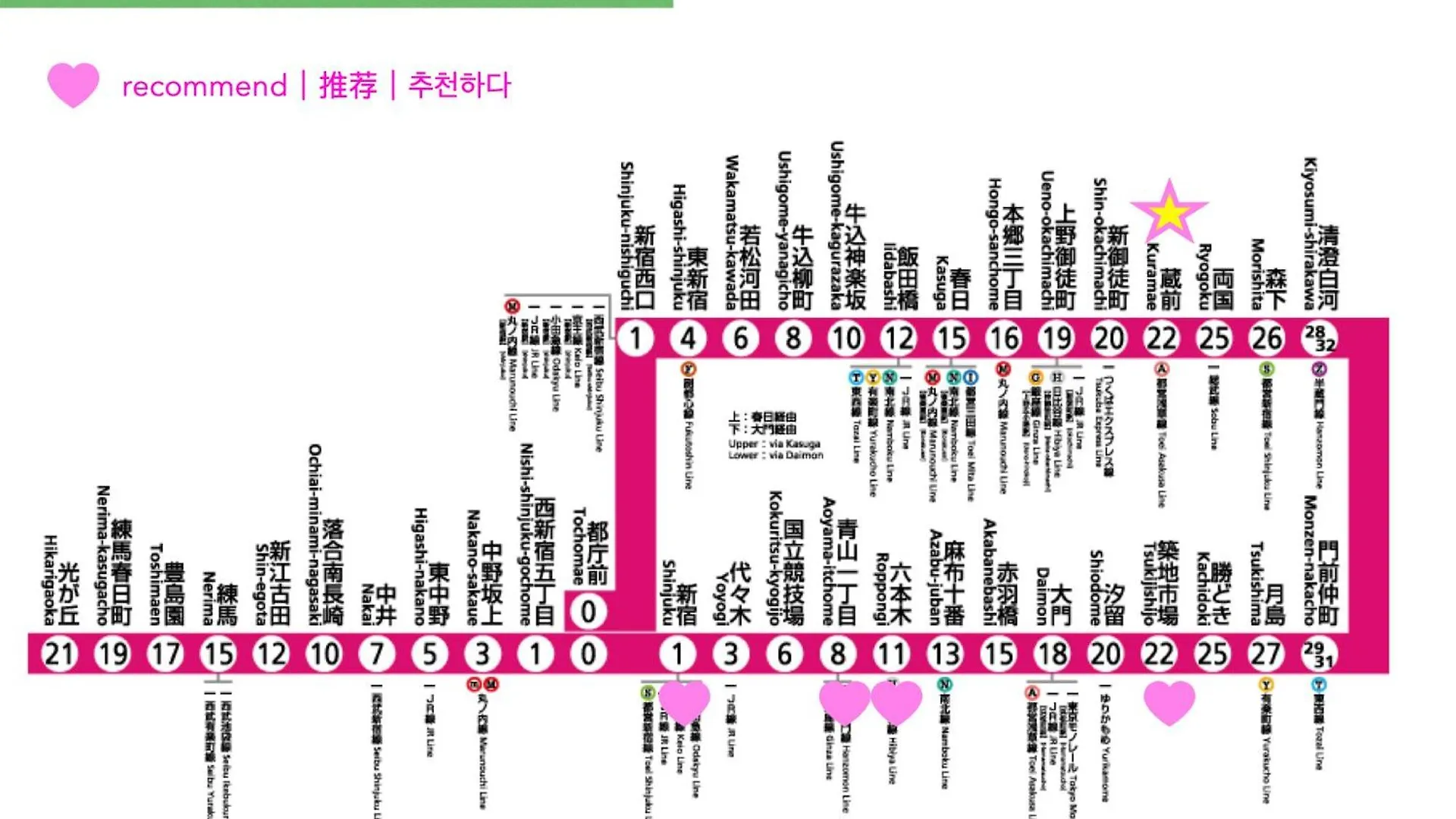 Apartment 桜の川7 Asakusa 901 Kuramae Train 3Mins Free Wifi Eight People Quiet,Cook,Perfect Facilities Tokyo Japan