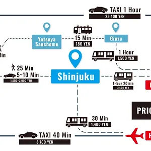 Apartment Ari Shinjuku Gyoen 6min Walk, Tokyo