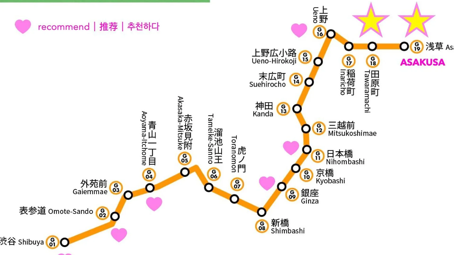 桜の川7 Asakusa 901 Kuramae Train 3Mins Free Wifi Eight People Quiet,Cook,Perfect Facilities Tokio 0*,