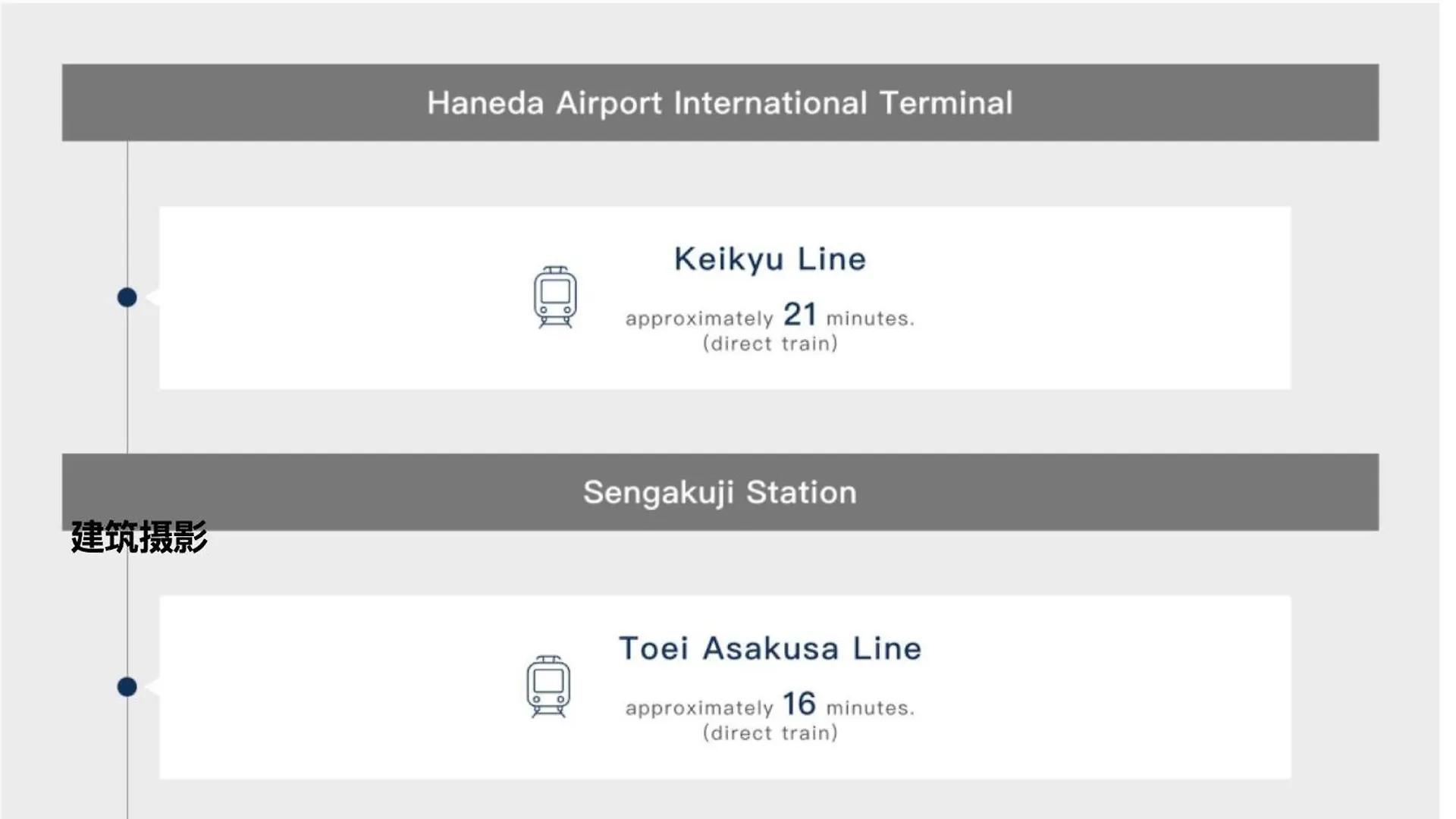 דירה טוקיו 桜の川7 Asakusa 901 Kuramae Train 3Mins Free Wifi Eight People Quiet,Cook,Perfect Facilities
